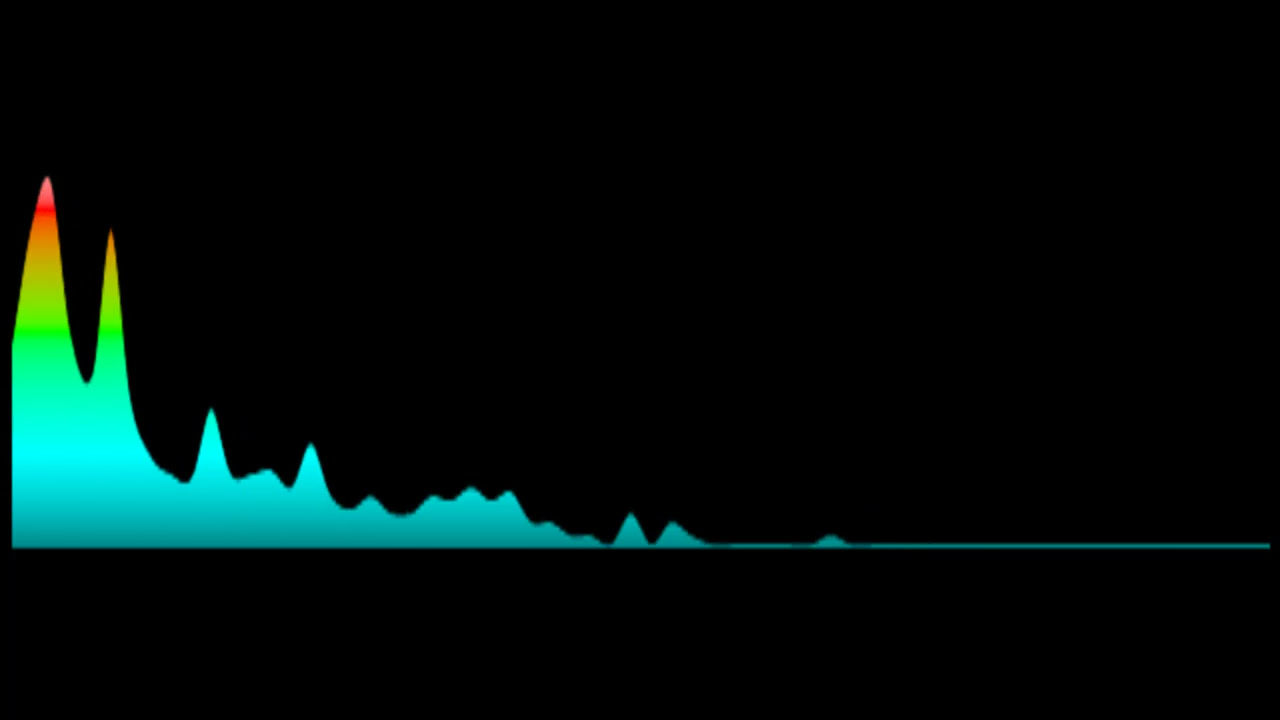 Ons Vir Jou Die Musiekspel - Ver Van Jou (Key: OR Fmaj)
