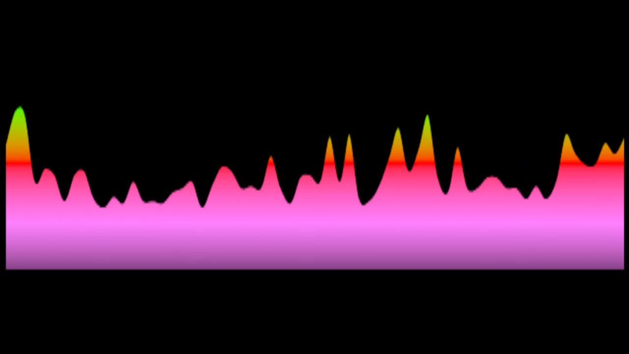 Selena Gomez - Slow Down (Key: OR Emaj)
