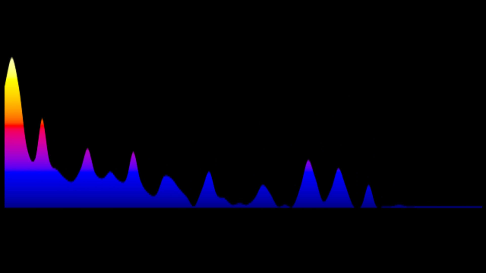 Standard Version 2 - Where No One Stands Alone (Key: OR Amaj)