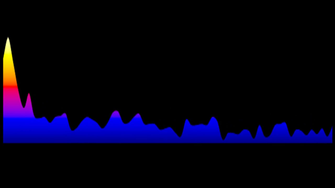 Smokey Joe's Cafe - Fools Fall In Love (Key: OR F#maj)