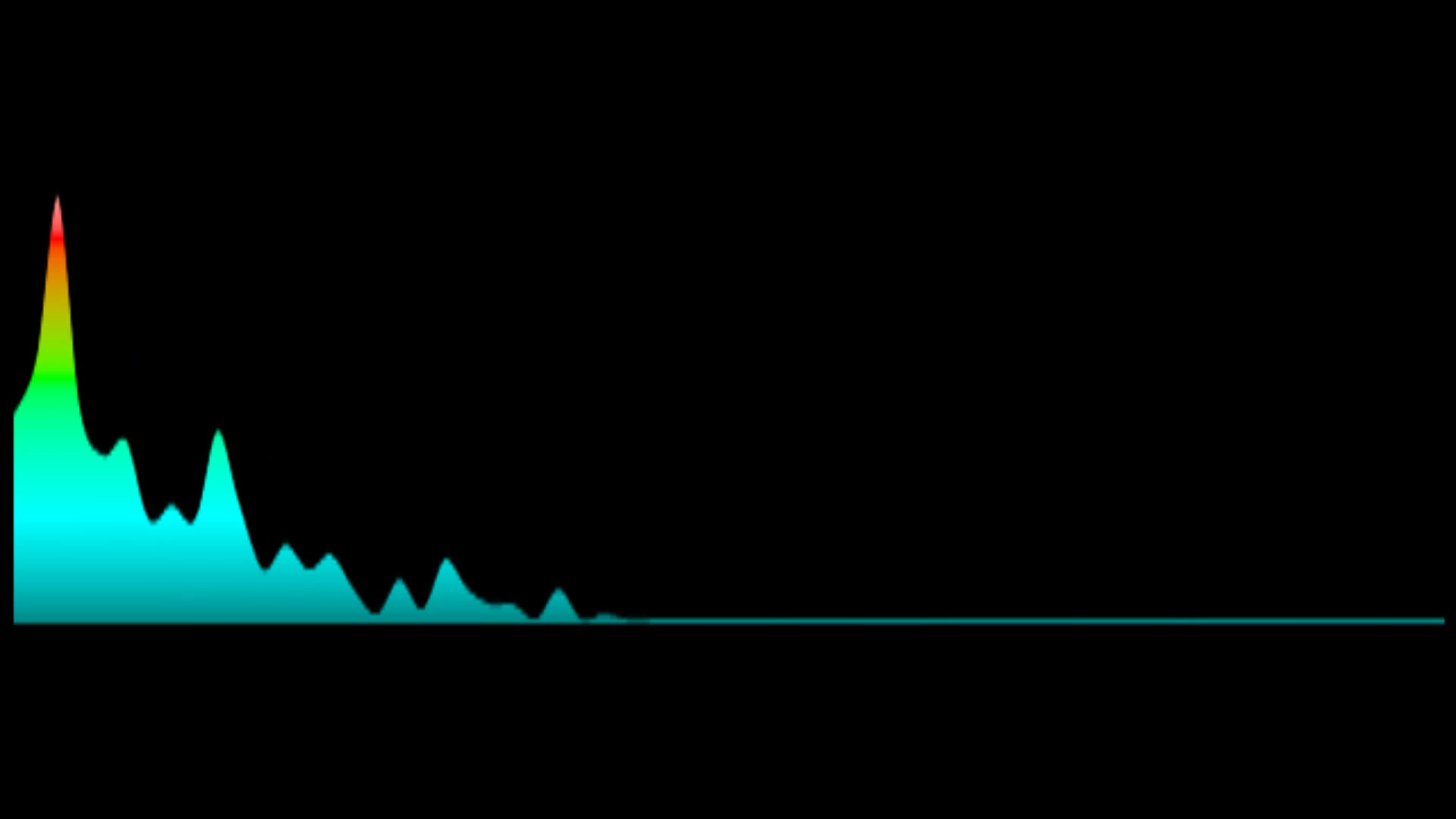 Cana's Voice - Orphans Of God	(Key: OR Abmaj)