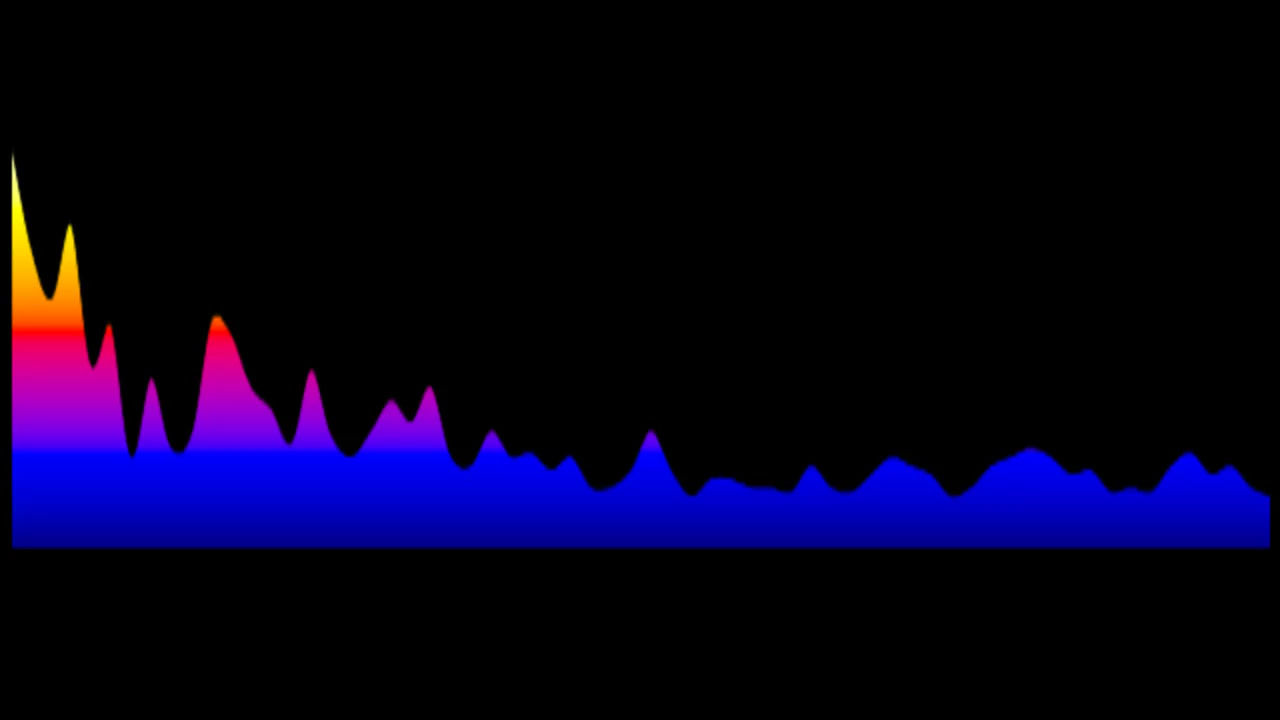 Smokey Joe's Cafe - Love Potion #9 (Key: OR Amin)