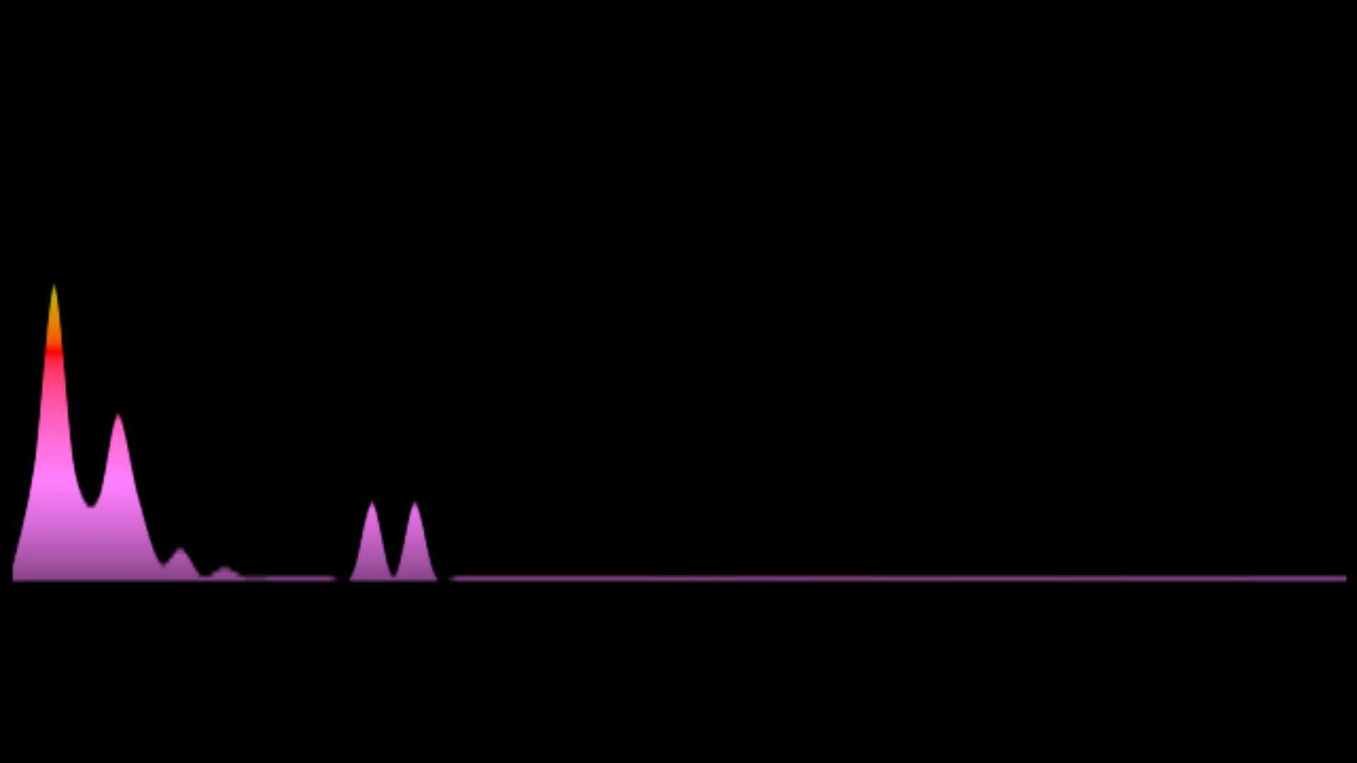Christina Aguilera from 'Mulan' - Reflection (Key: +1 F#maj)