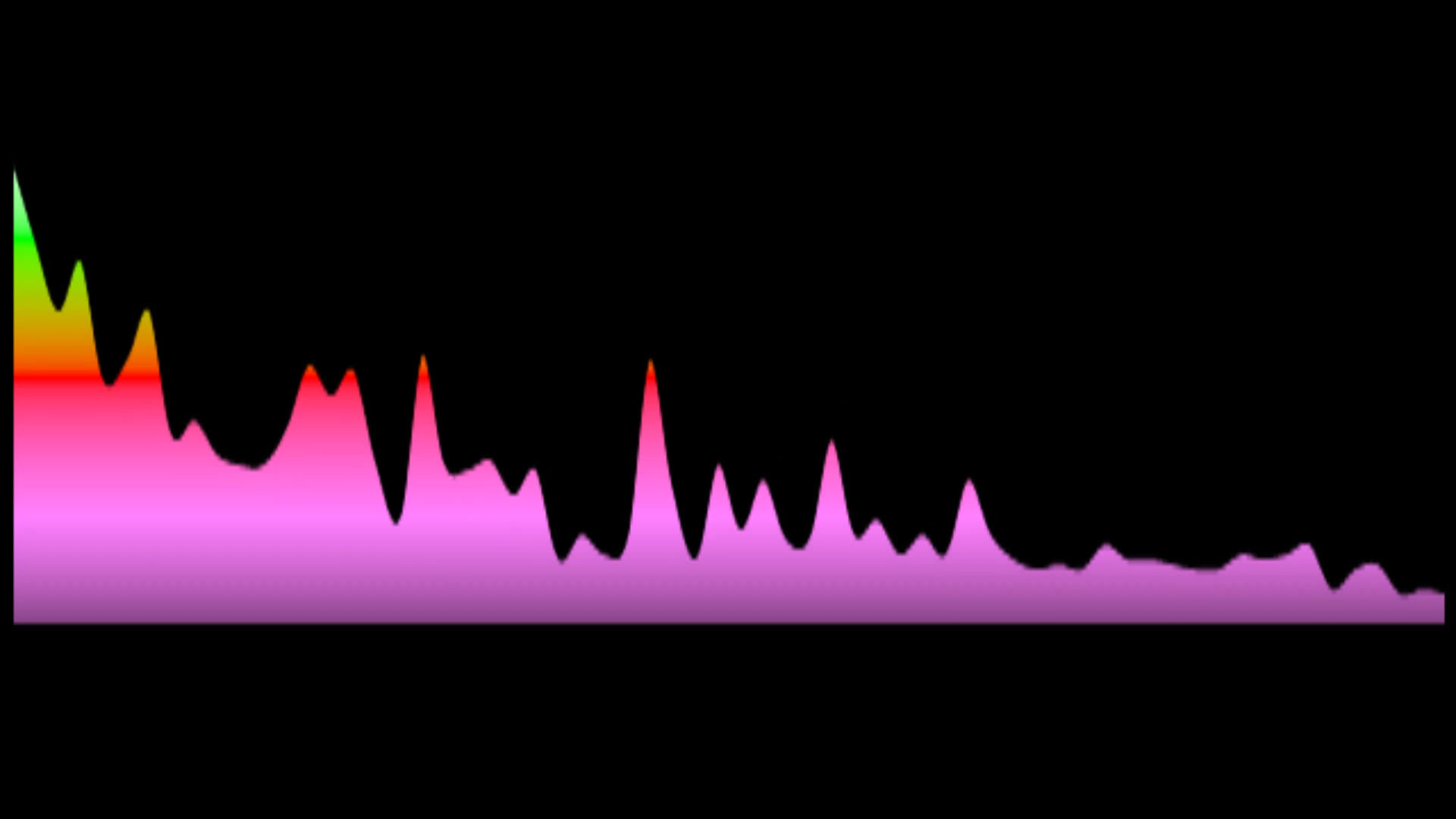Juanita du Plessis - Aanhou Om Aan Te Hou (Key: OR C#maj)