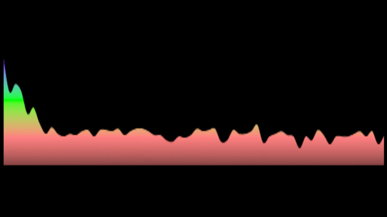 Orangotang feat. Thulani Zwane - The Halala Song (Key: OR Dmaj)