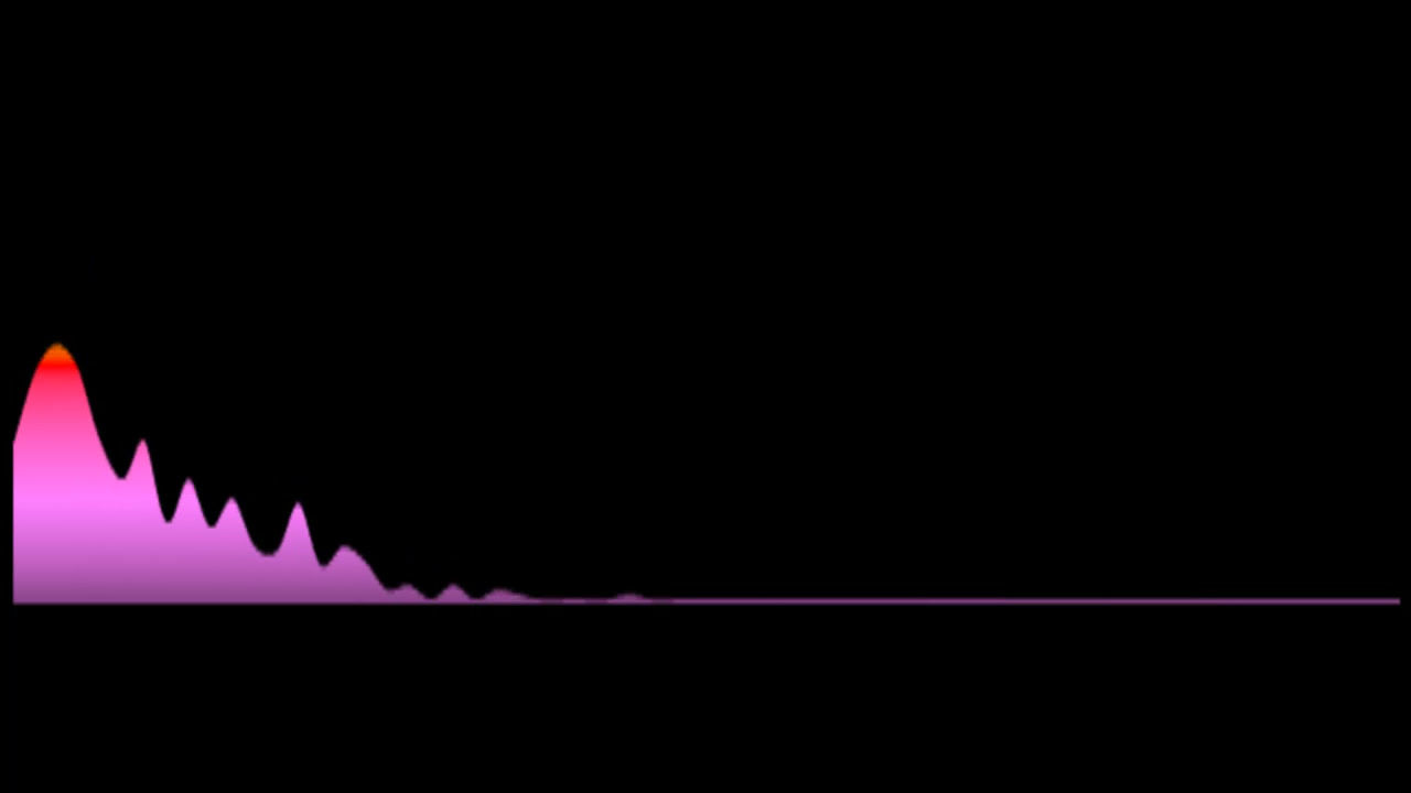 Larnelle Harris - His Eye Is On The Sparrow (Key: OR Ebmaj)