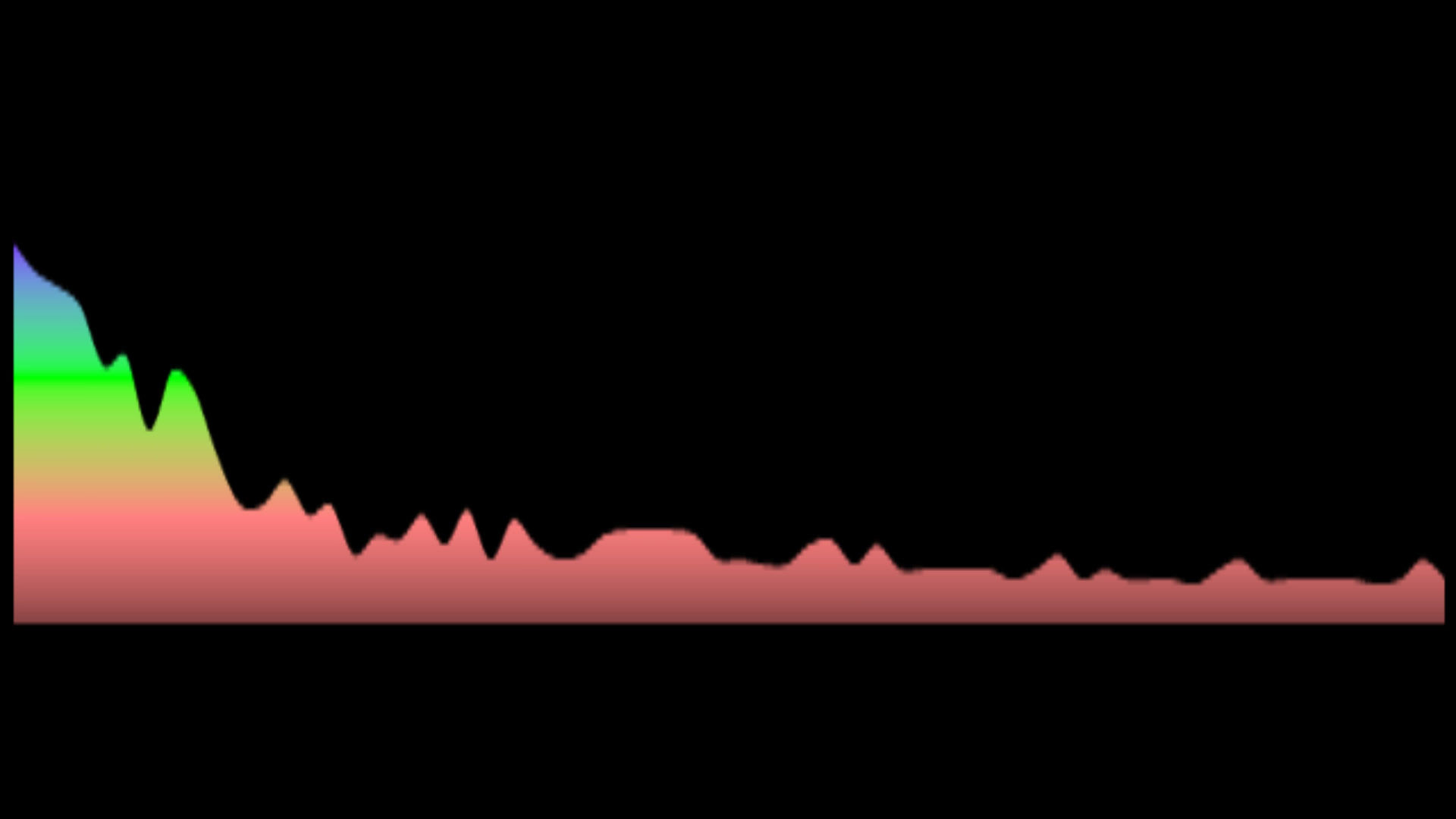 Mwah ft. Elvis Se Seun - Sandra Prinsloo (Fee-Fi-Fo-Fum) (Key: OR Gmaj)
