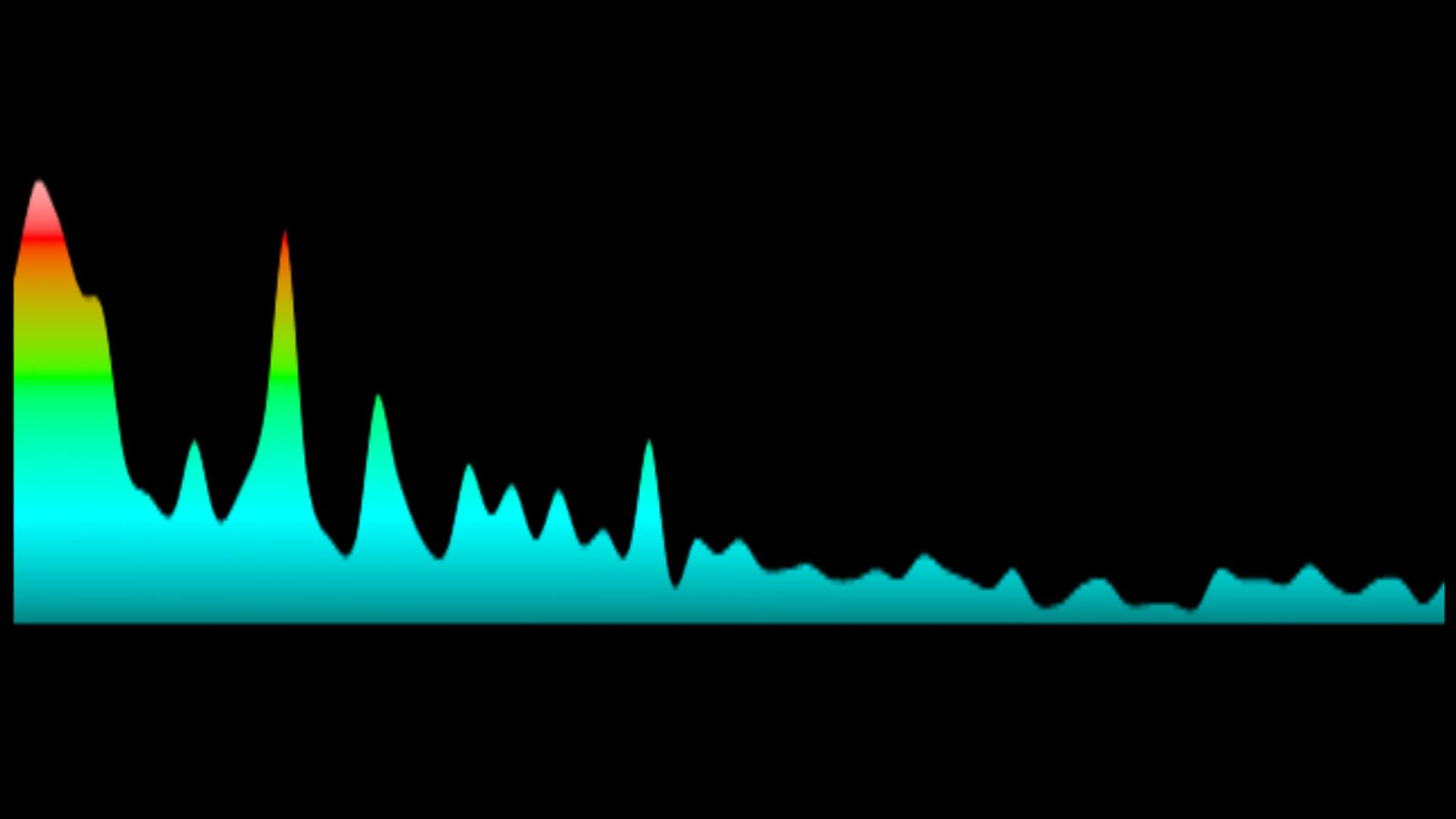 Die Kampvuursangers - Afrikaners Is Plesierig (Key: OR Bbmaj)