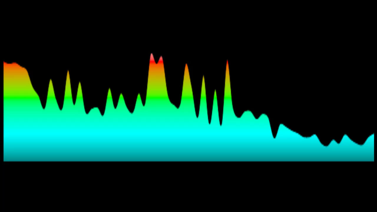 Fall Out Boy - I Don't Care (Key: OR F#min)