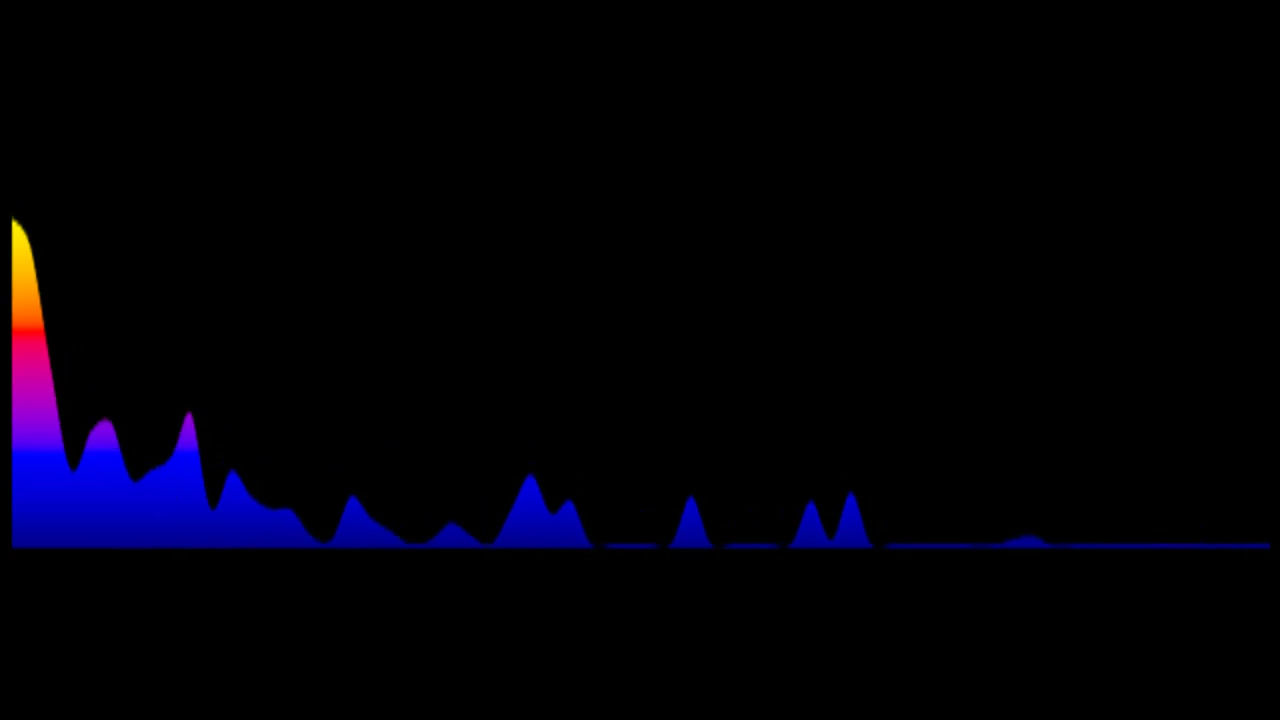 Koos Kombuis - Lisa Se Klavier (Key: OR Emaj)