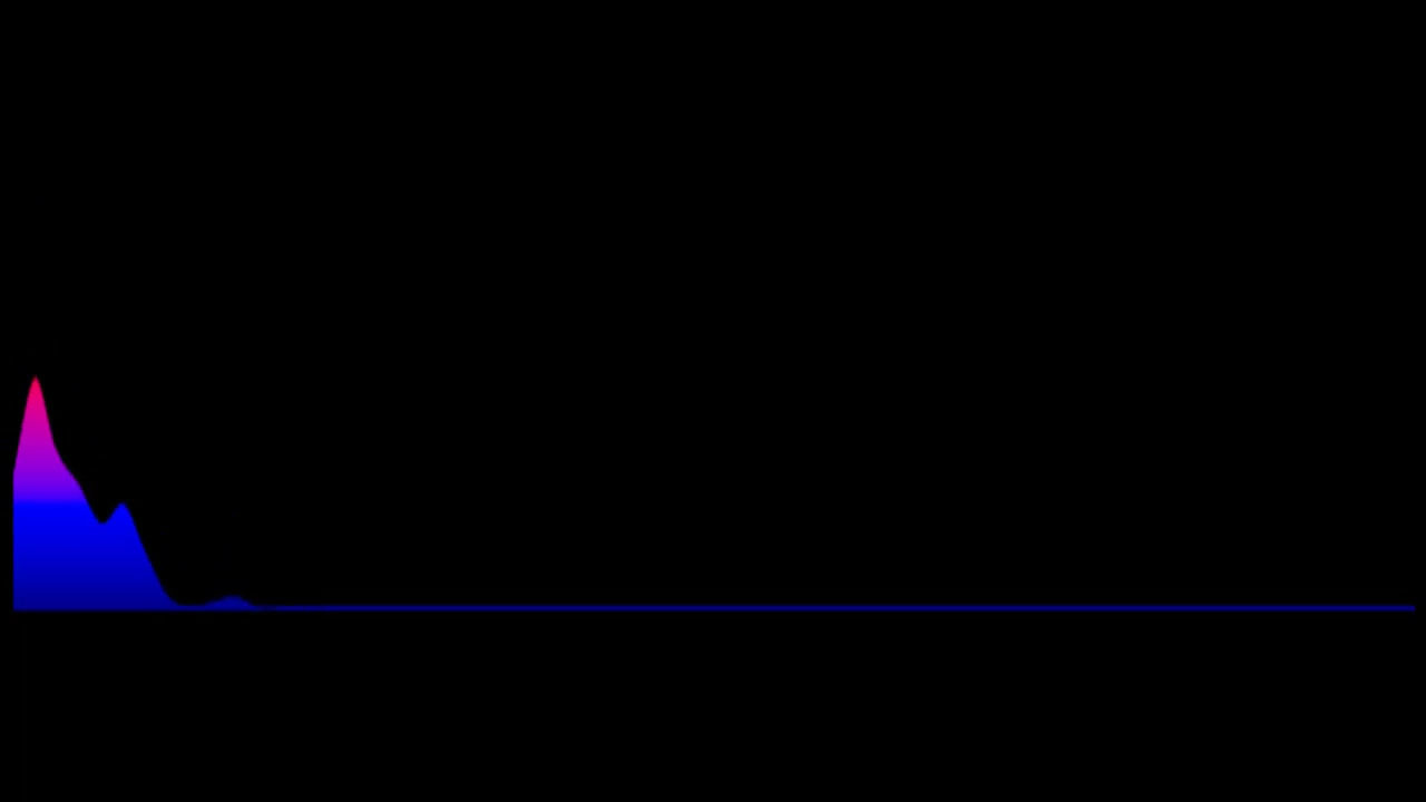 Lewis Capaldi - Bruises (Key: OR Dbmin)