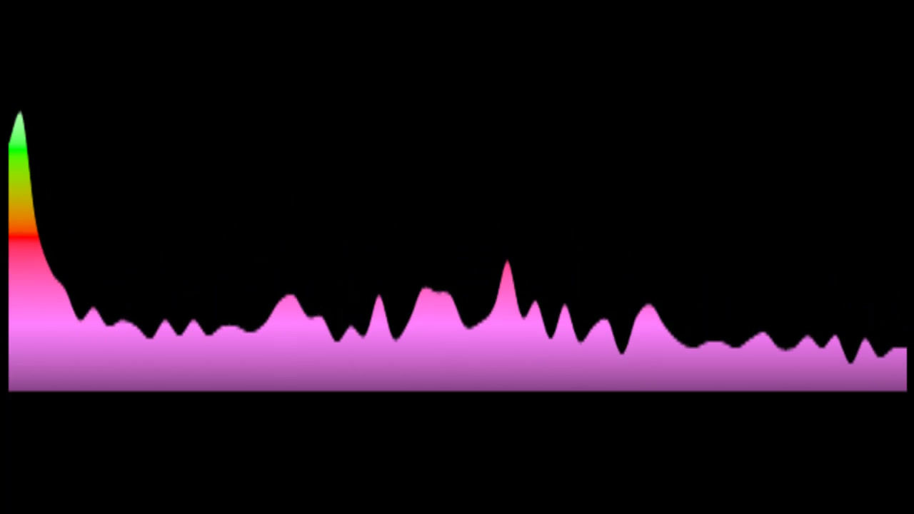 Lacy J. Dalton - Black Coffee (Key: +4 Bmaj)