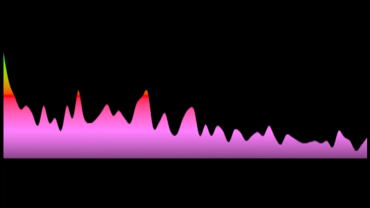 Juanita du Plessis - Vat Hom! (Key: OR Amaj)