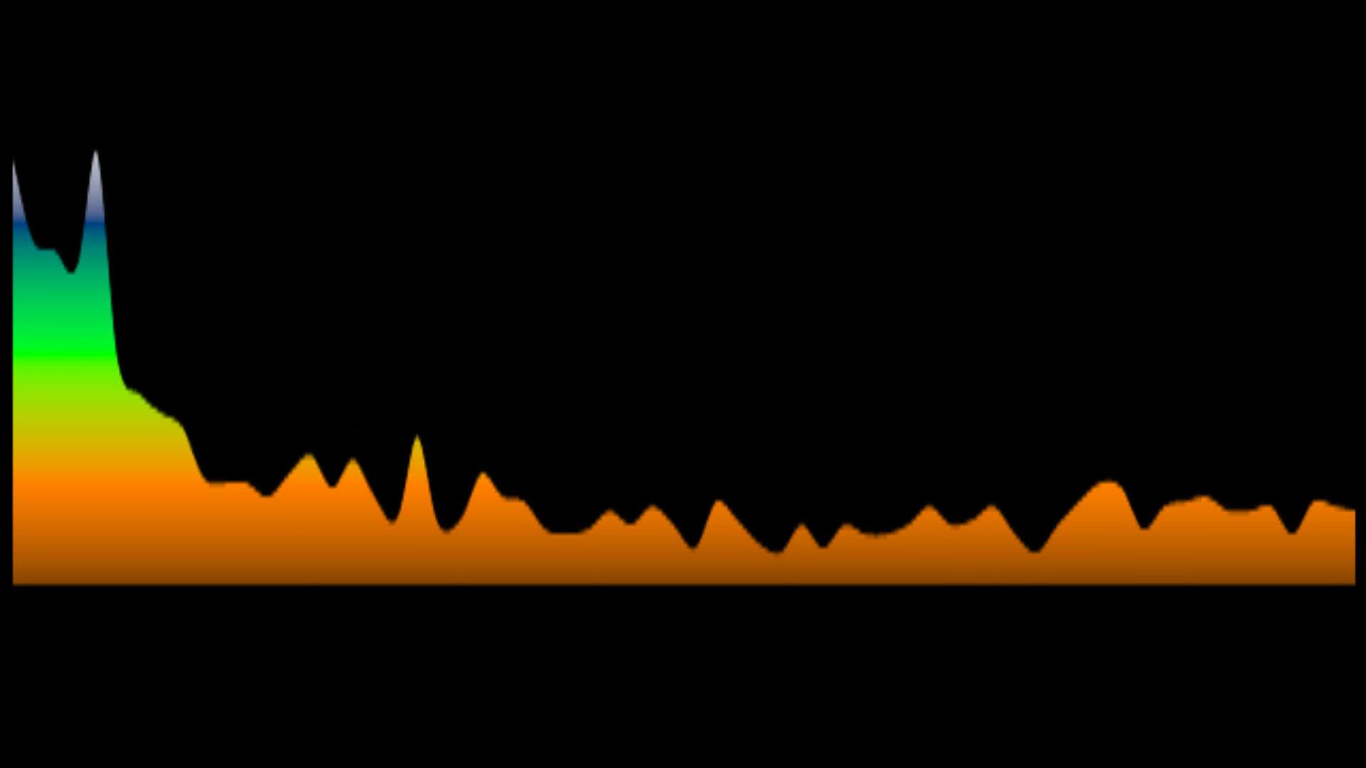 Niel Schoombee & Bennie Boekwurm - Bennie Boekwurm (Key: OR Bbmaj)