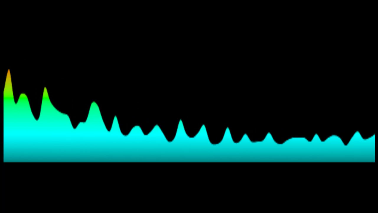 Moulin Rouge - Sparkling Diamonds (Key: OR Amaj)