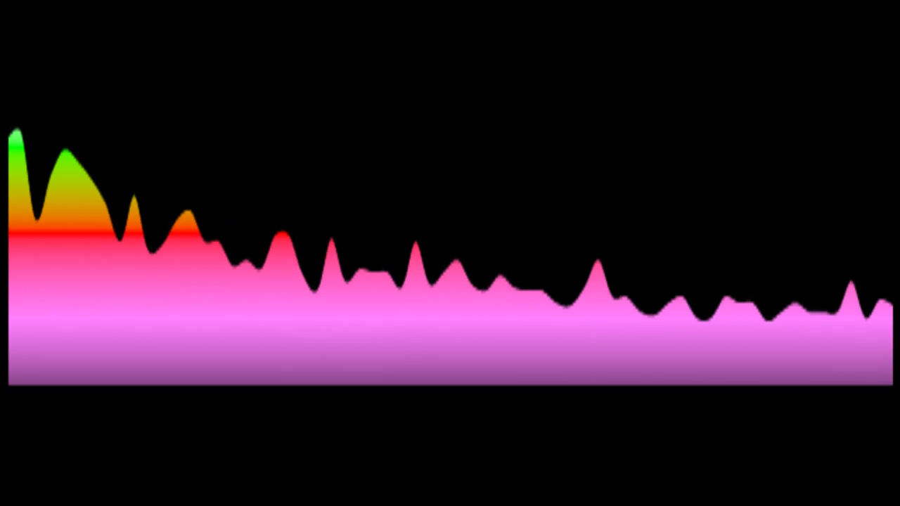 Juanita du Plessis - Dankie Vir Jou Liefde (Key: OR Cmaj)
