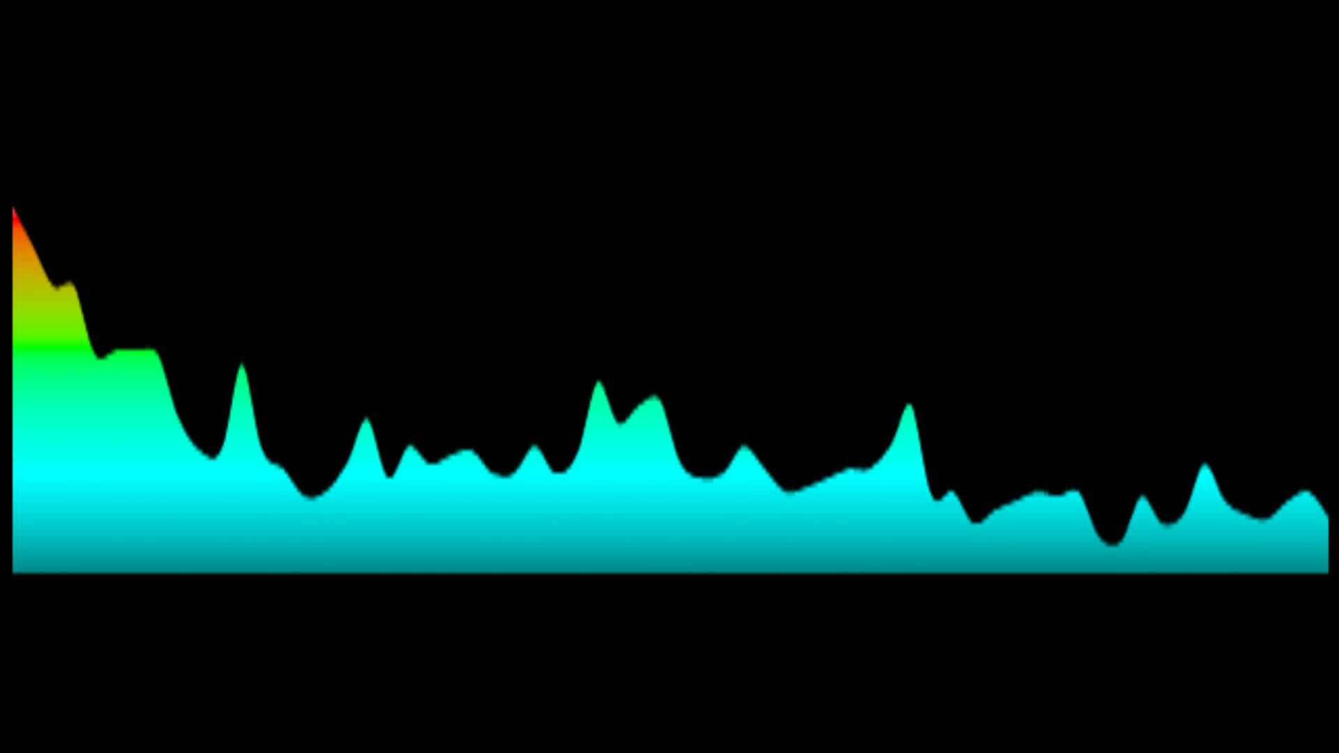 Sister Act - I Will Follow Him (Key: -2 Amaj)