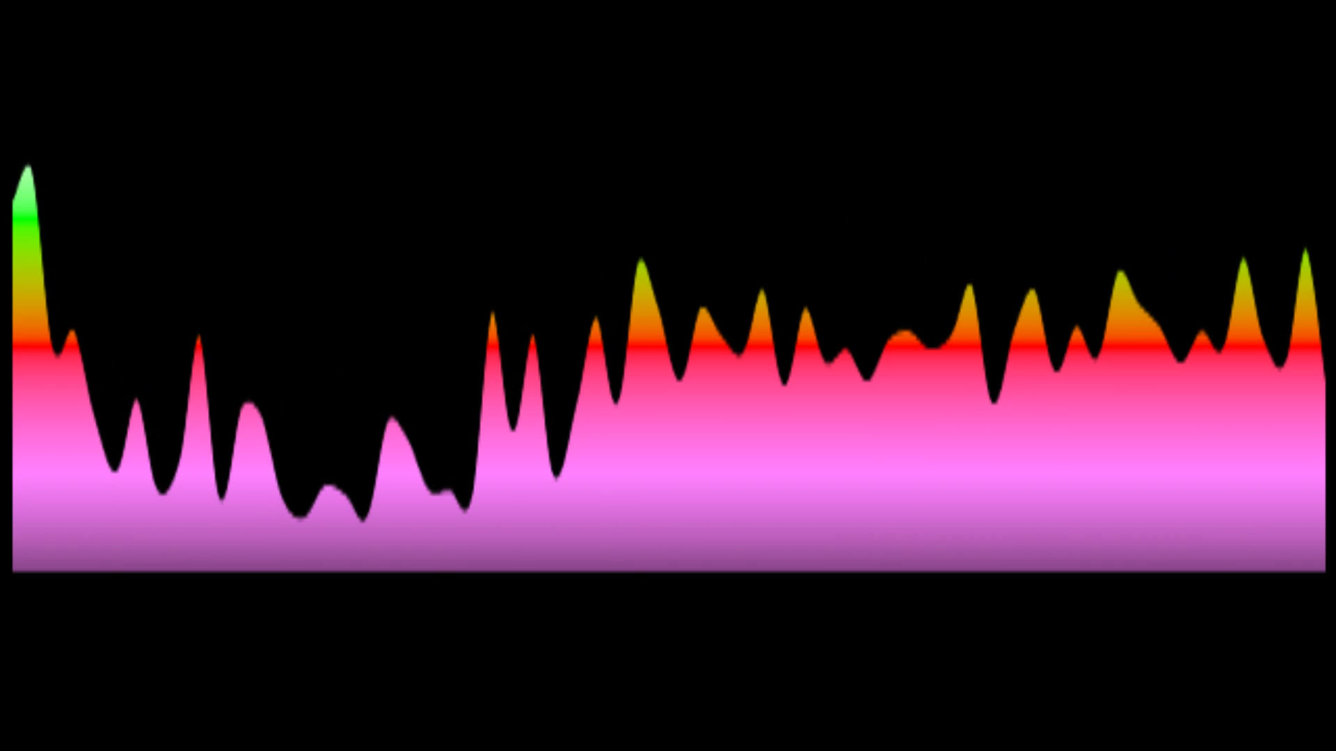 Juanita du Plessis - Hambamba (Key: OR Gmaj)