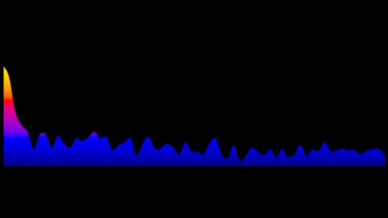 Gerhard Steyn - Pennies En Ponde (Key: OR F#maj)
