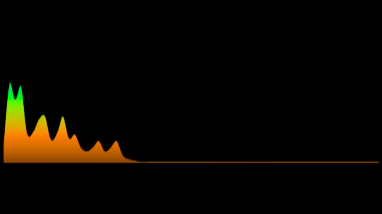 The Lion King 2 - Love Will Find A Way (Key: OR Fmaj)