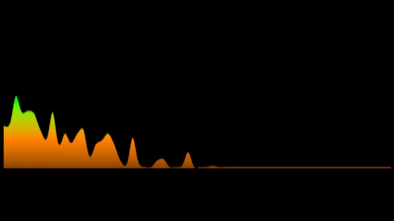 Anastasia - Once Upon A December (Key: OR Bmin)