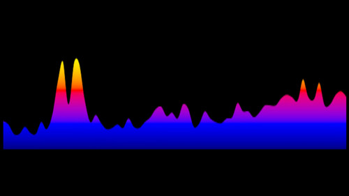 Michael Jackson The Way You Make Me Feel (Grammy Awards) (Key: OR