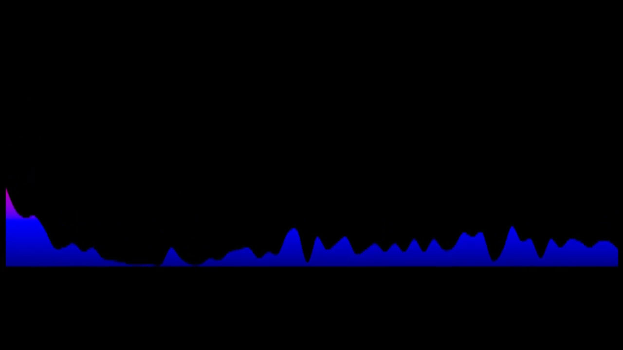 Wie Im Himmel - Gabriella's Song (Band Version) (Key: OR Abmaj)
