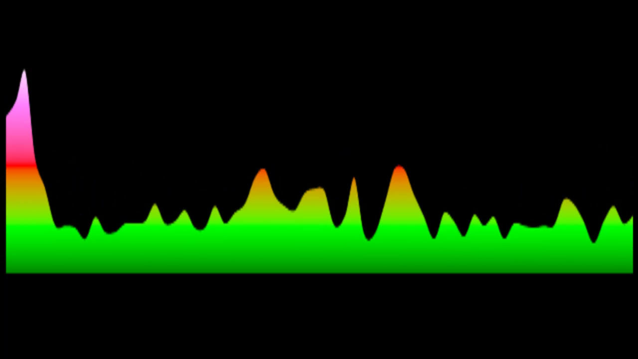 Brenda Fassie - Weekend Special (Key: OR Gmaj - BV)