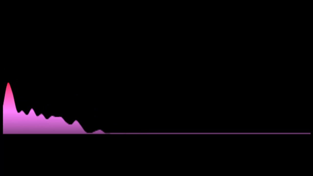 Karen Zoid - Vir Jou (Key: OR Cmaj)