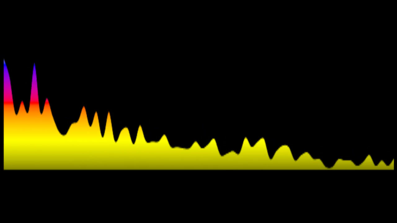 Theuns Jordaan - Sweet Caroline (Key: OR Amaj - BV)