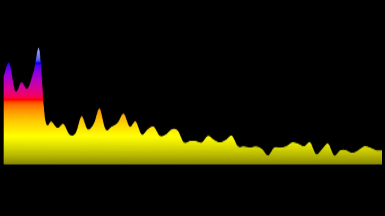 Snotkop - Cool Soos Koos Kombuis (Key: OR Dmaj - BV)