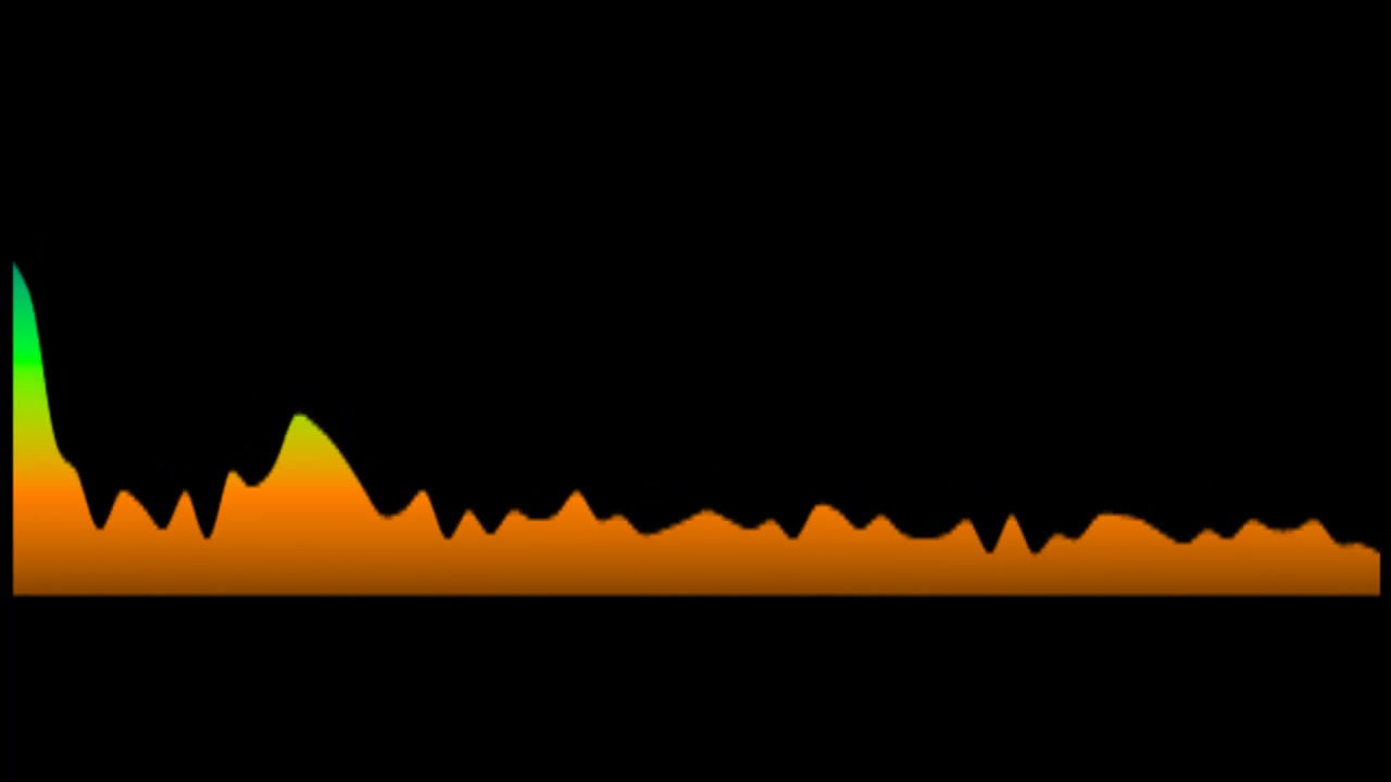 Bounce Patrol - Dance Party (Key: OR Bbmaj)