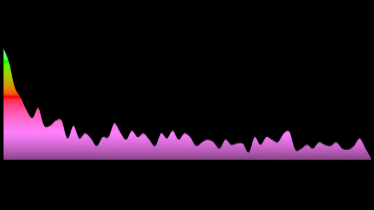 Dido - Here With Me (Key: OR Bmin)