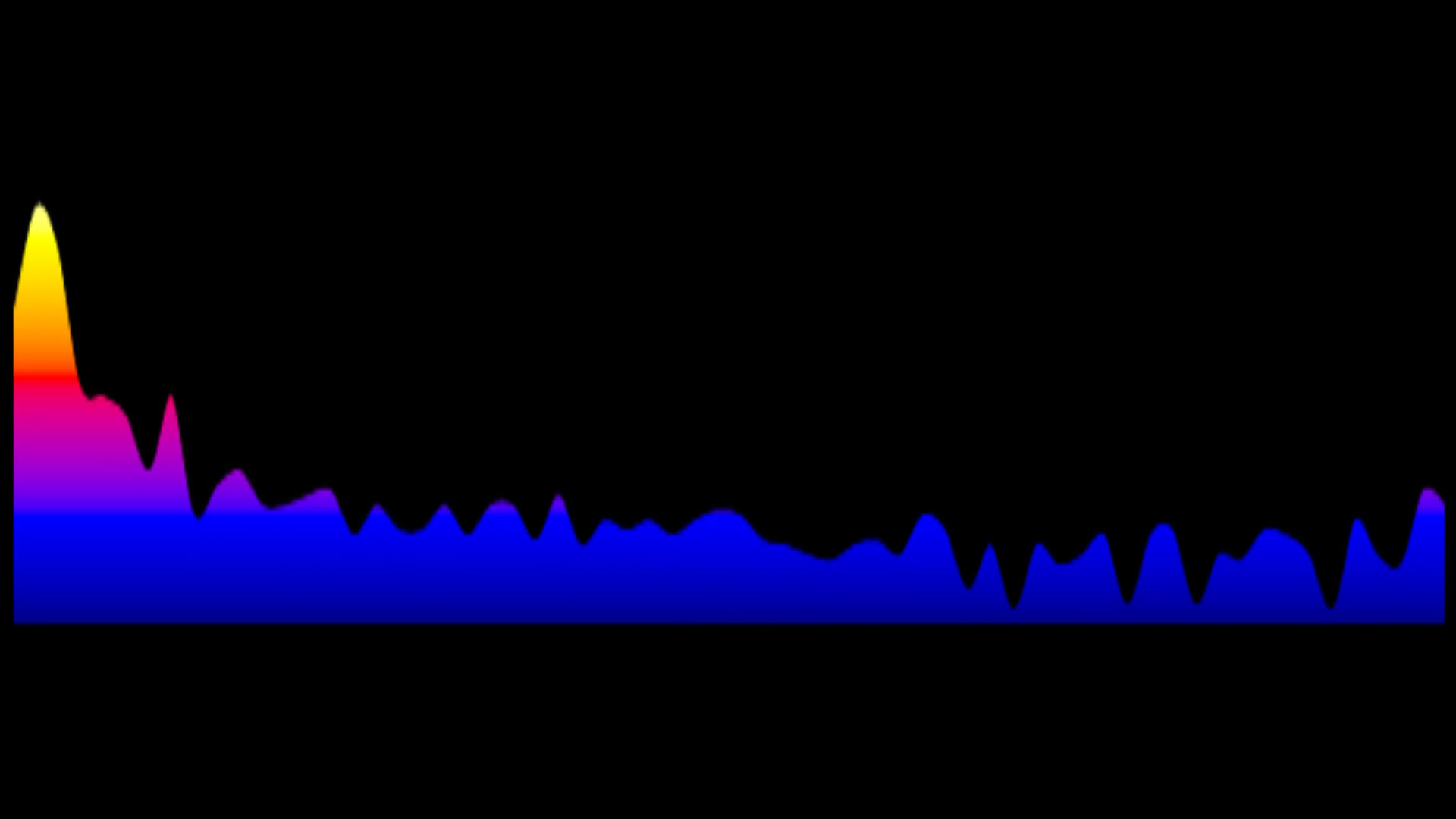 Standard Version - U Is Waardig Om Die Boek Te Neem (Key: -3 Cmaj)