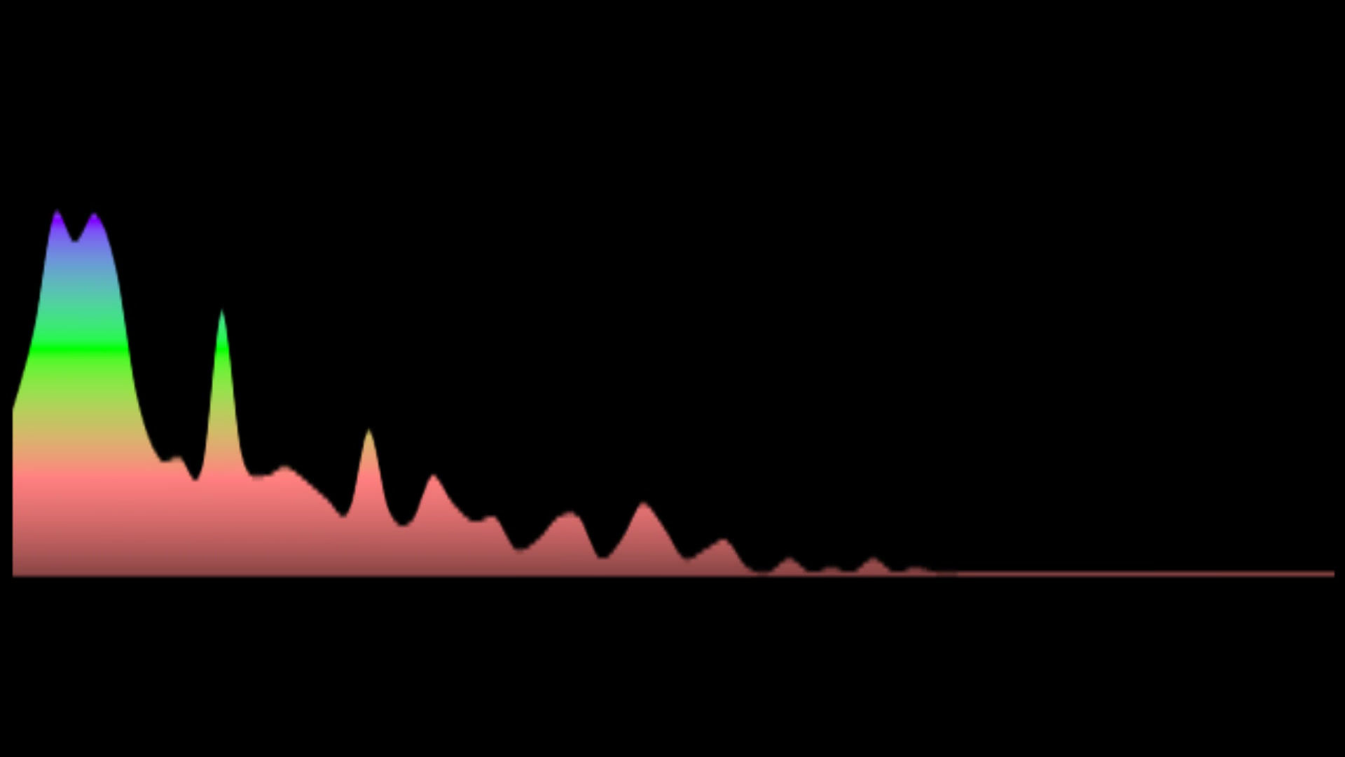 Benedetta Caretta & Marc Andre - Once Upon A Time In...(without Lead (Key: Dmaj)
