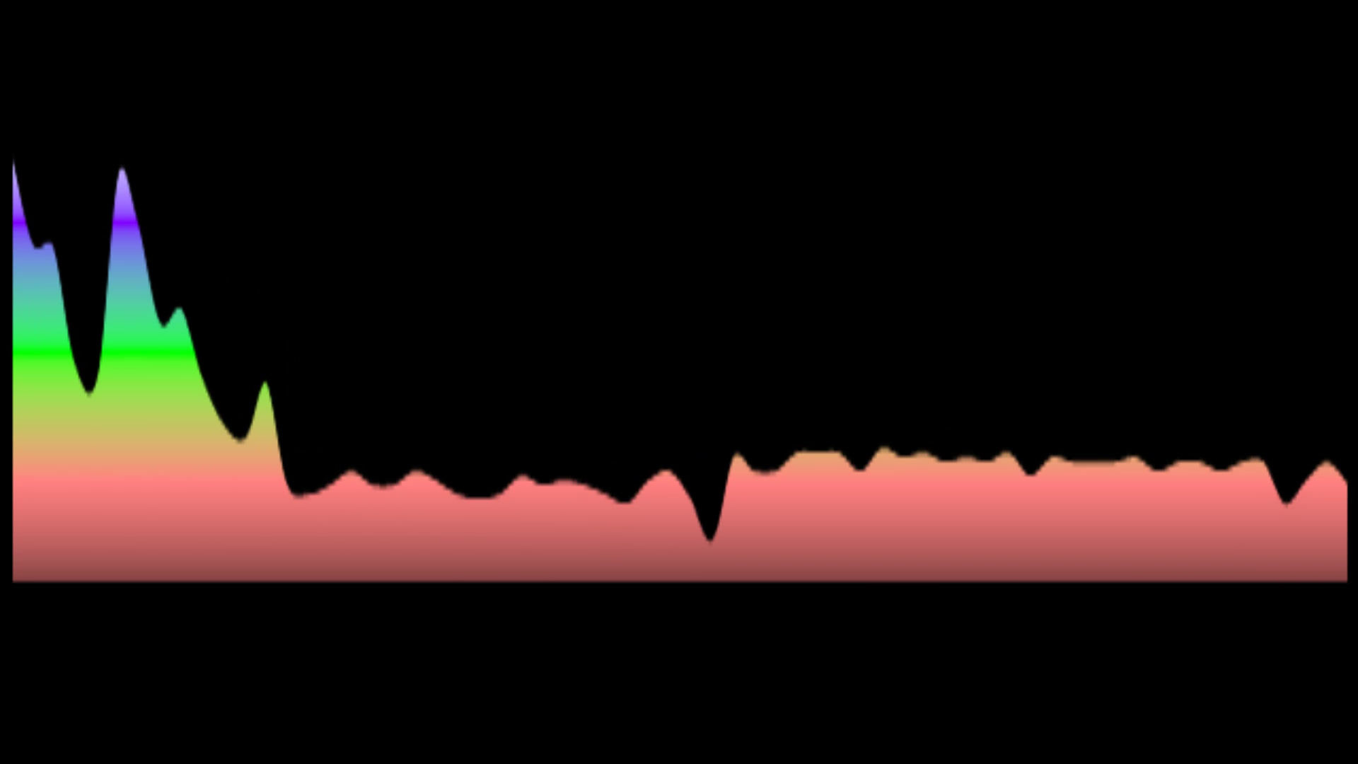 Teyana Taylor ft. Jazza Pha - Google Me (Key: OR Fmin)
