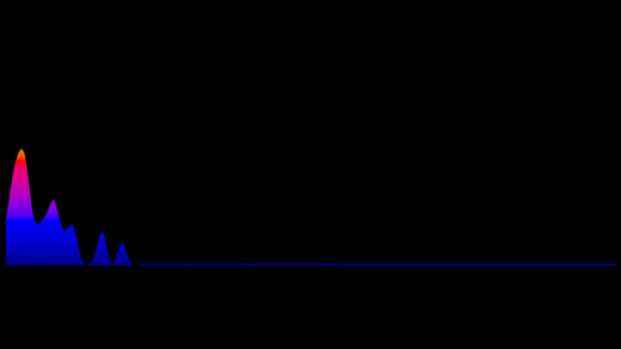 Retief Burger - God Is Hier Teenwoordig (Key: OR Dmaj)