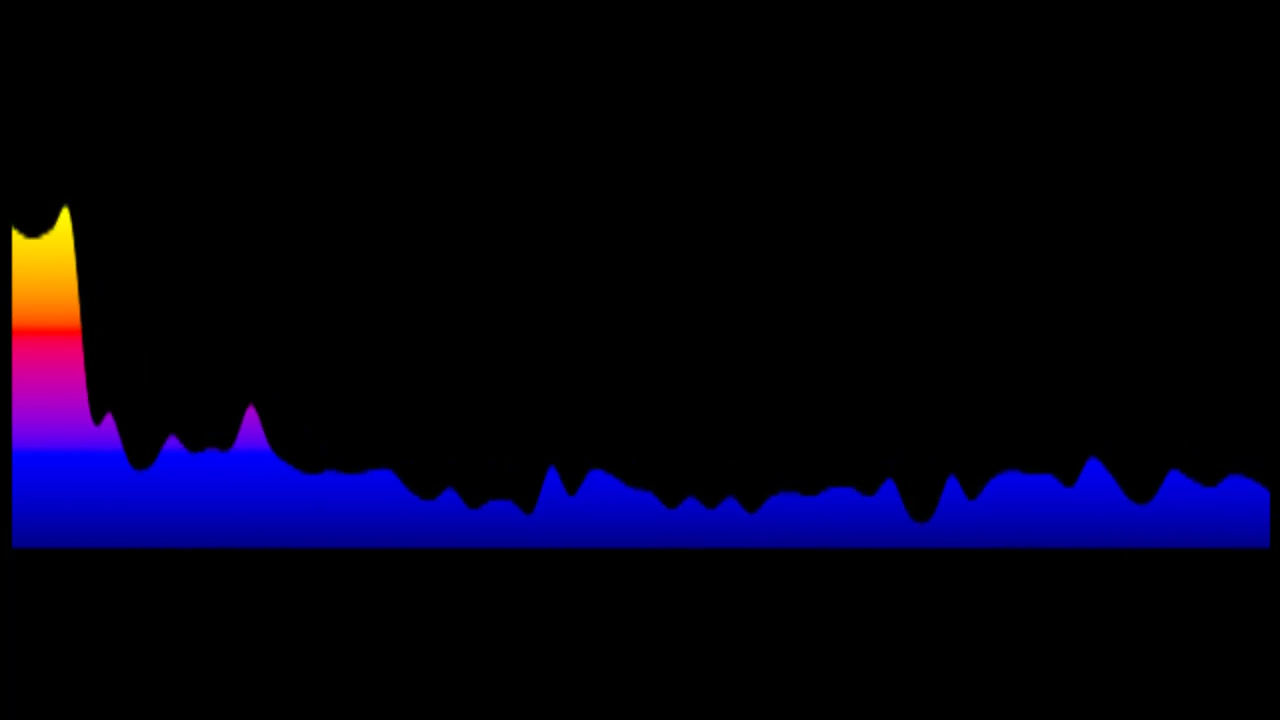 Standard Version - Dis So Lekker Om Die Here Te Dien (Key: OR Dmaj)