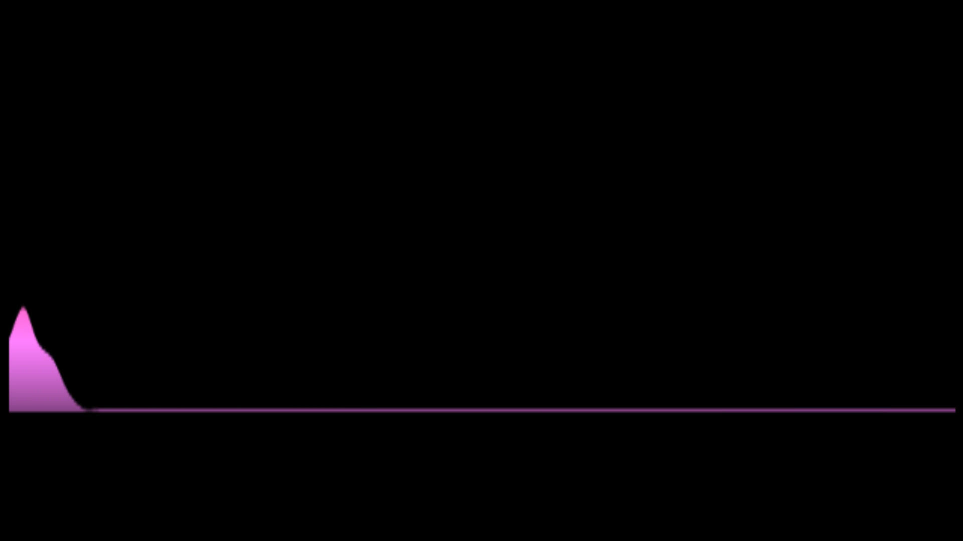 Sorina Flooze - Kinderhelde (Key: OR Fmaj)