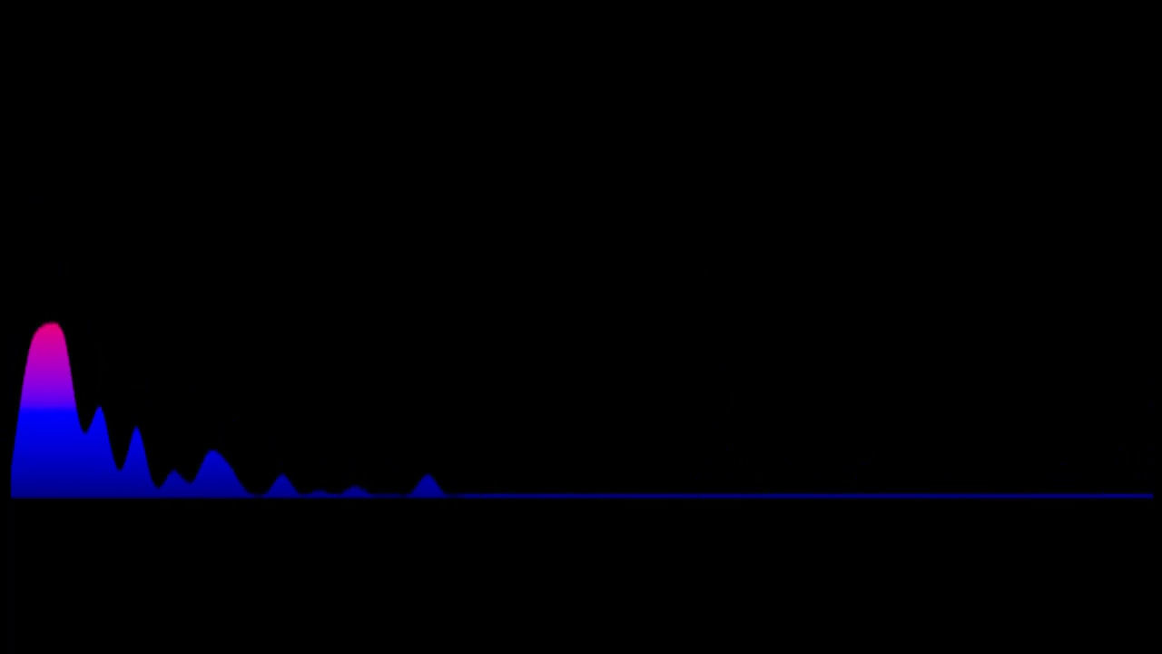 Rod Stewart - Forever Young (1996) (Key: OR Emaj)