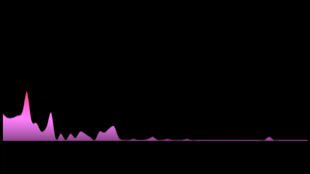 Monique Steyn - Onder Die Invloed (Key: OR Dmaj - BV)