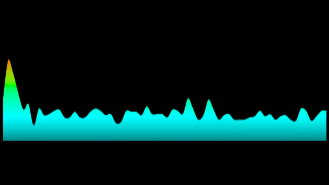 Freshlyground - Doo Bee Doo (Key: OR Dmaj)