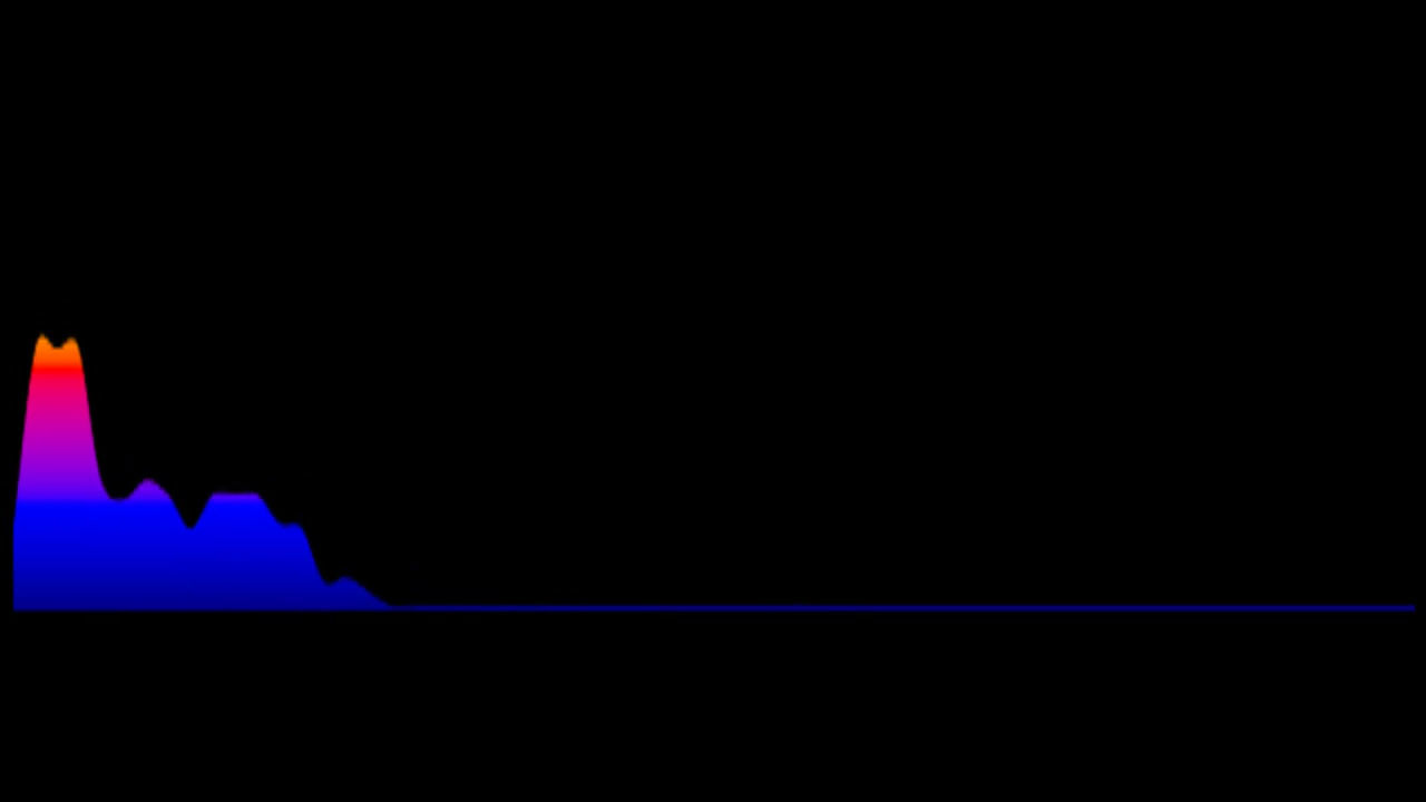 Marti Webb - Tell Me On A Sunday (Key: OR Cmaj)