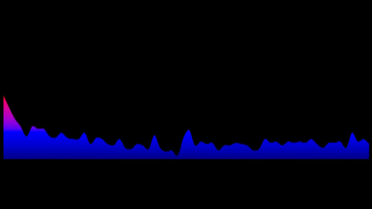 Steve Hofmeyr - Die Bloubul (Key: OR Fmaj)