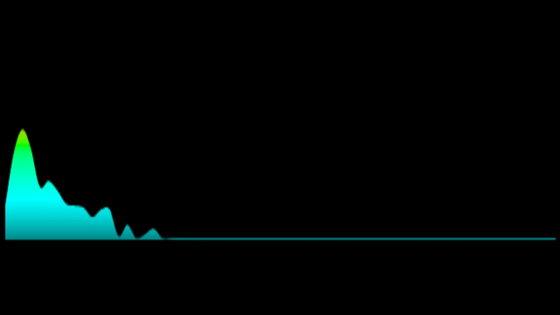 Oliver - Reviewing The Situation (Key: OR Ebmin)