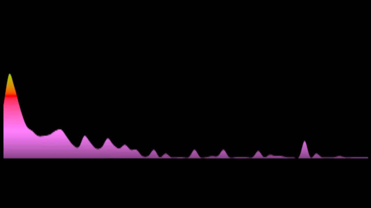 Chereè - 30 Dae In Die Somer (Key: OR Fmaj)