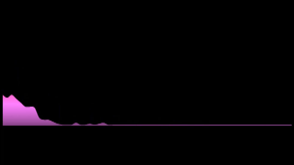 Anna Davel - 'n Dag By Die Dieretuin (Key: OR Dmaj)
