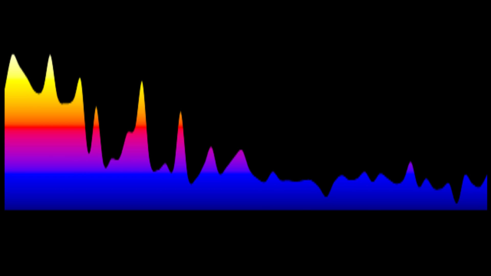Sam Tsui & Kurt Hugo Schneider - Love The Way You Lie Mashup (Key: OR Abmaj)