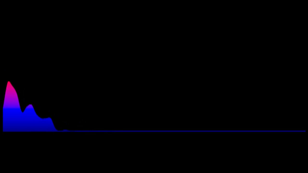 Christoff - Onze Vader (Key: OR Gmaj)