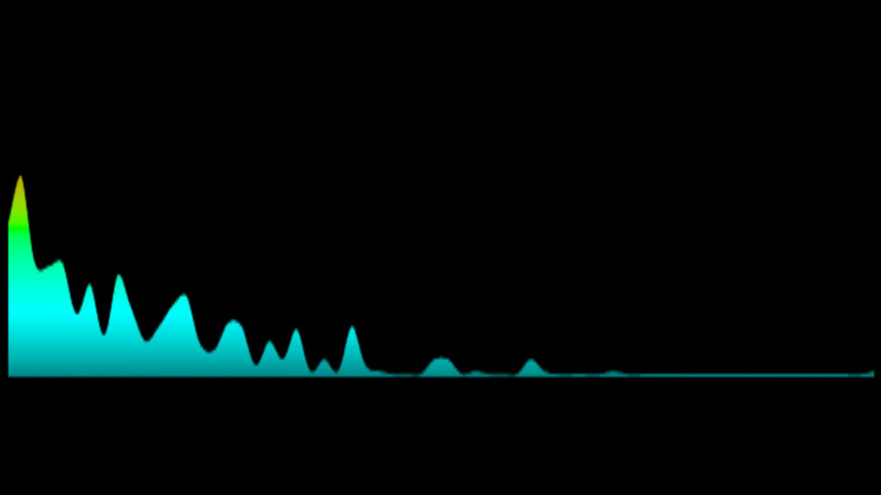 Romanz - National Anthem of South Africa (Key: OR F#maj)